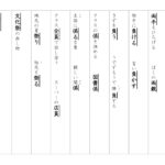 【光村図書】漢字３年　２学期①　